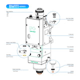 SENFENG Fiber Laser Cutting Head