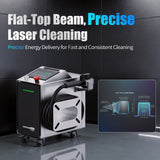 Senfeng Tools Pulsed Flat-Top Beam Laser Cleaner for Precise & Consistent Surface Cleaning