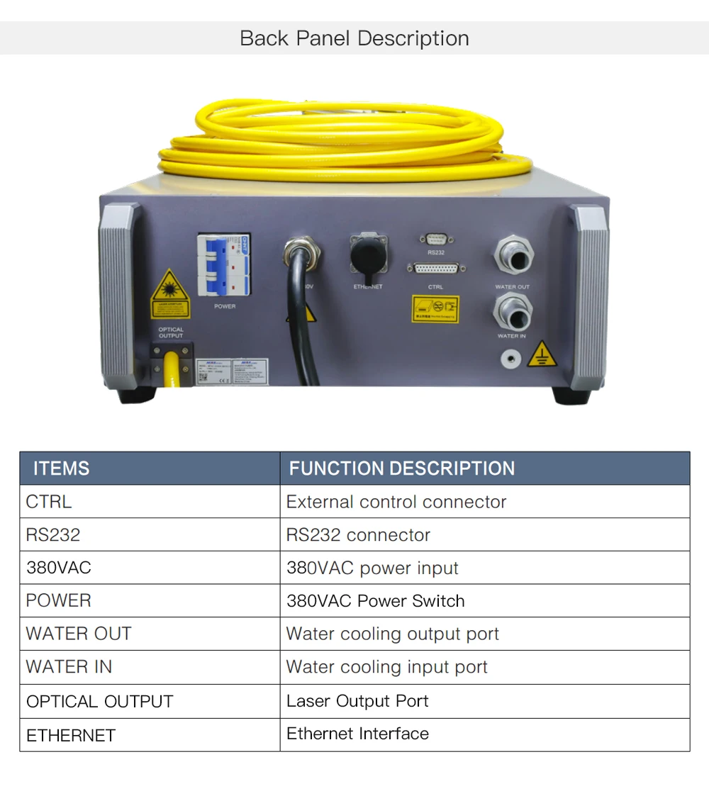 Max Fiber Laser Source-3000W